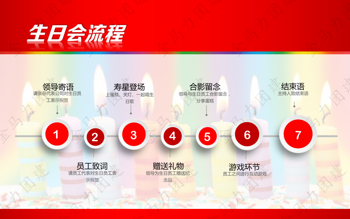 员工生日宴会（网站版）_01.png