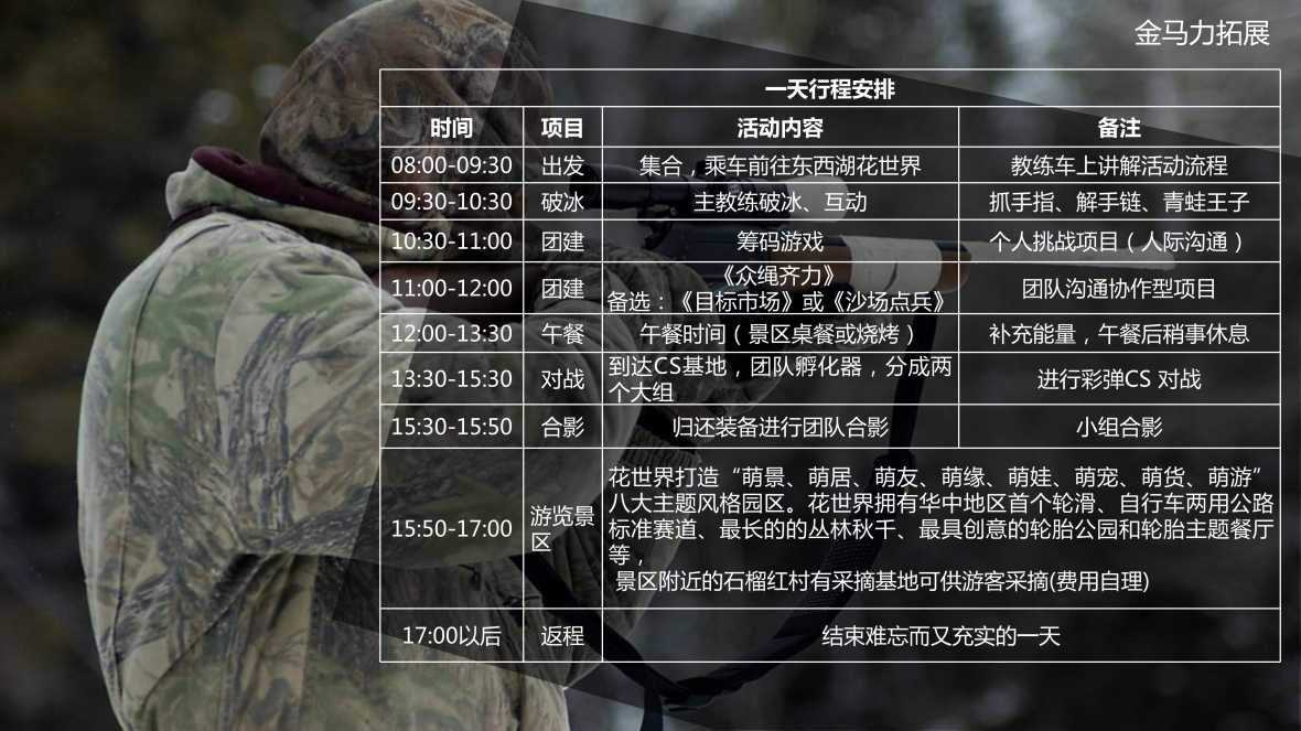 花世界彩弹CS活动方案NO.180313 (1)_07.png